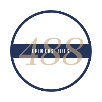 488 open case files